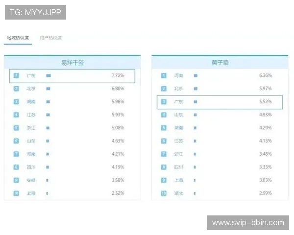 bbin大厅总站用户评价与口碑分析报告 bbin大厅总站用户评价与口碑分析报告
