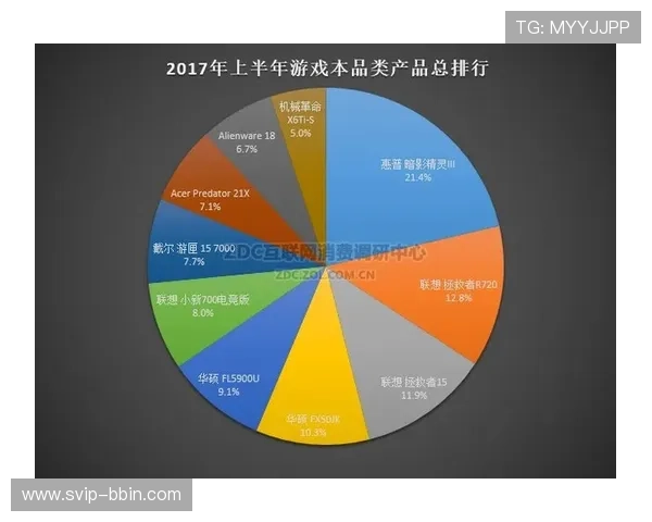 bbin游戏近期的安全性和稳定性问题分析，用户关心的风险防范与保障措施介绍