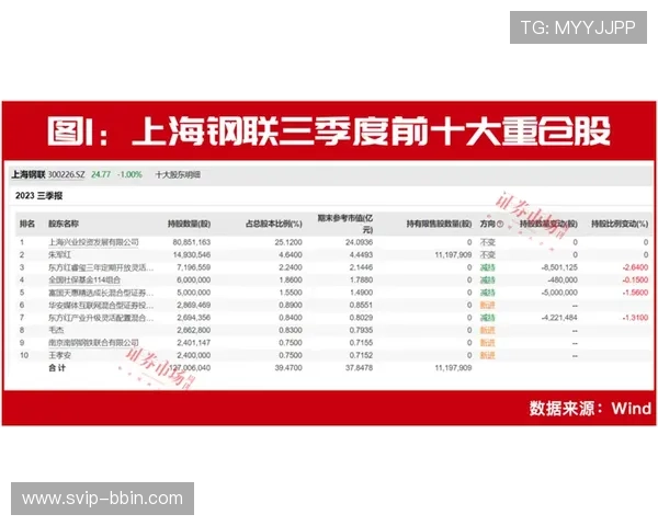 bbin体育网安全可靠的平台特色介绍，保障用户资金与个人信息安全的详细指南