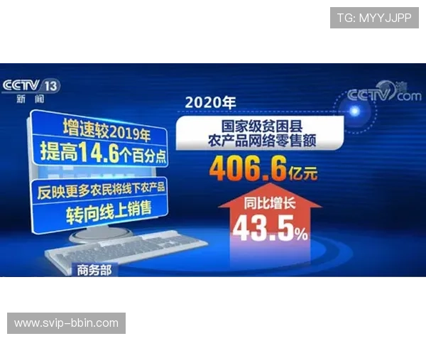 bbin国际平台合作伙伴与推广计划助力玩家赚取额外收益