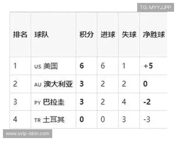 世界杯巴拉圭与澳大利亚官方消息介绍比赛裁判信息及裁判执法标准