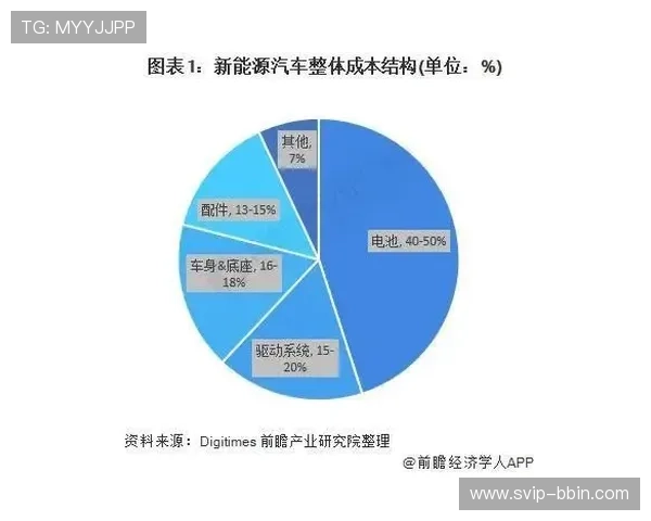 厄瓜多尔vs德国比赛关键数据汇总:战术布局与球员表现分析 厄瓜多尔vs德国比赛关键数据汇总:战术布局与球员表现分析